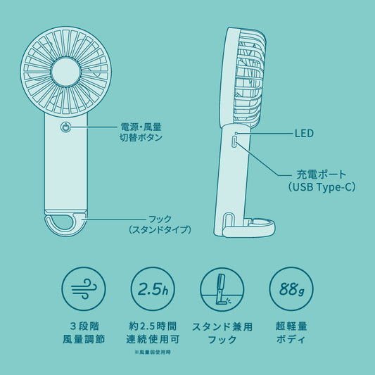 ハンディファン
